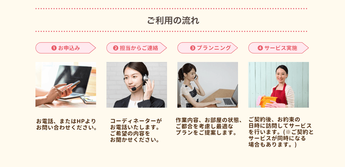 ご利用の流れ