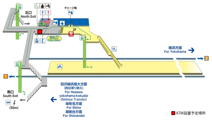 西横浜駅設置場所