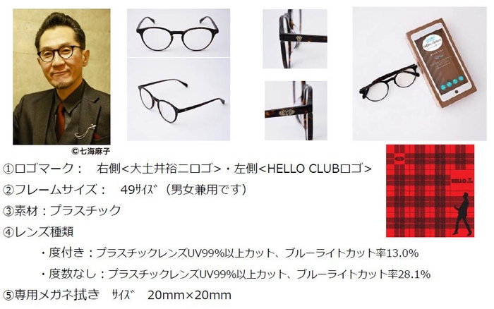 機能説明 大土井裕二