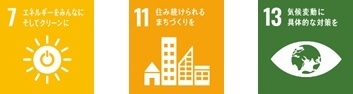 SDGsの取り組み