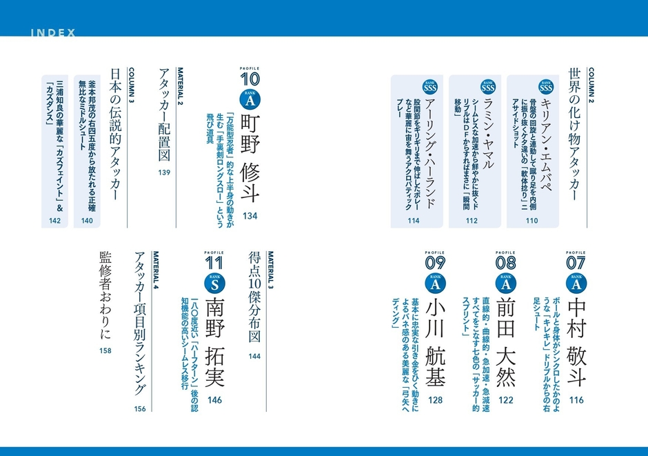 『サッカー日本代表 アタッカー動作解析図鑑』目次2