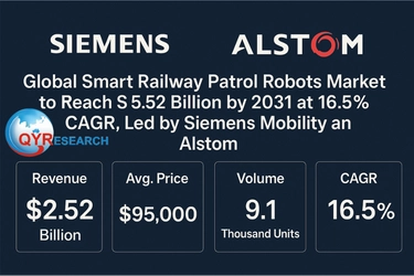 スマート鉄道巡回ロボット世界市場調査レポート：規模、成長戦略、トレンド予測2025-2031