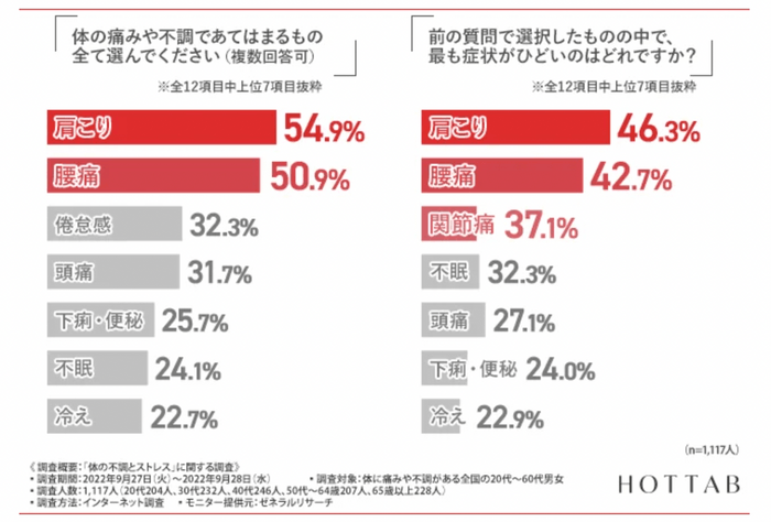 【図1-1・1-2】