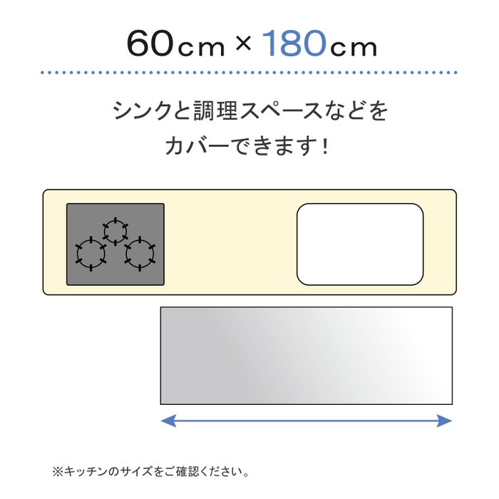 使用例