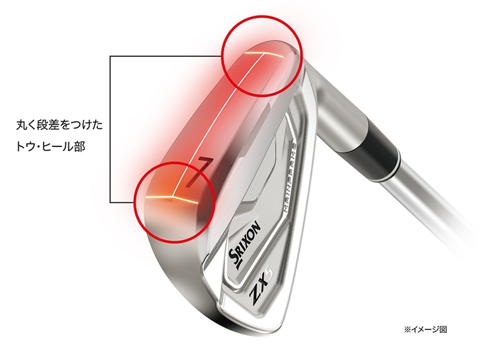 ＊写真は「スリクソン ZＸ5 Mk Ⅱ アイアン」です。