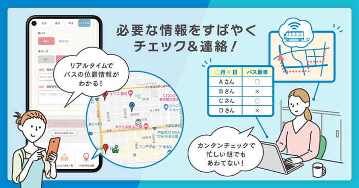 バス位置情報配信機能で出来ること