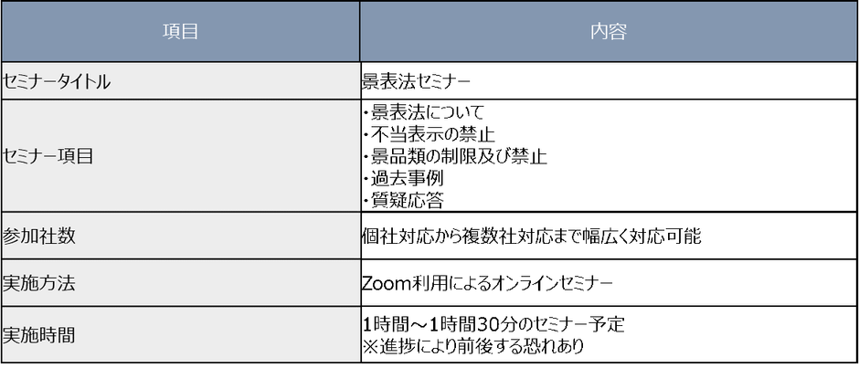 【「景表法スタディテーラー」サービス概要】