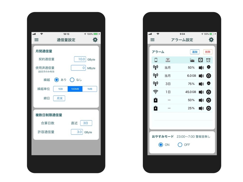 通信量とアラームの設定