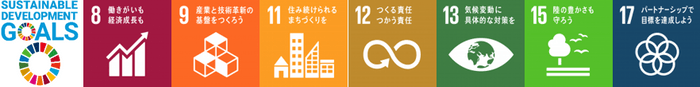 SDGsアイコン