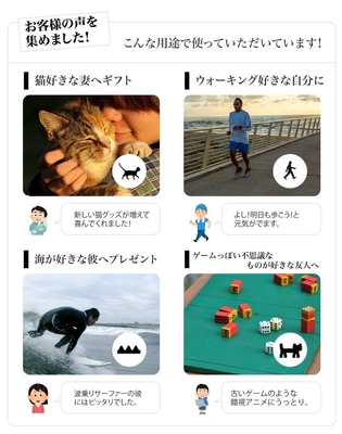 利用シーン