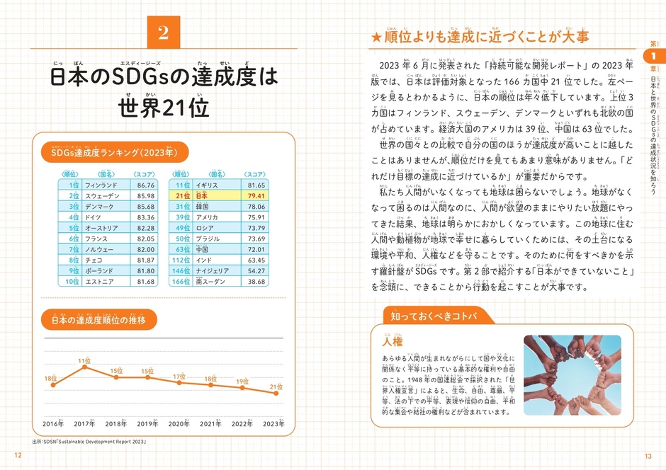 日本のSDGsの達成度は世界21位