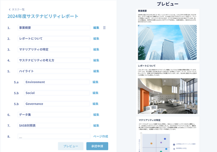 Sustaina Cloud(サステナクラウド)に入力したデータを引用し、サステナビリティレポートを作成