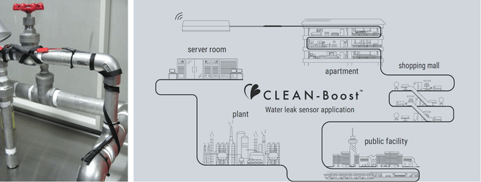 ABLIC_CB_Applications