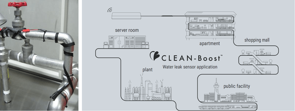 ABLIC_CB_Applications
