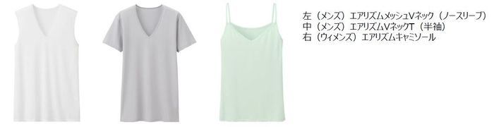 エアリズム 商品画像_2