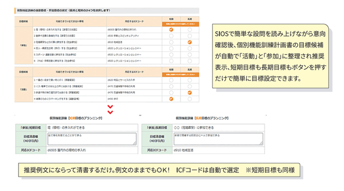 新個別機能訓練加算の計画書が簡単に作成
