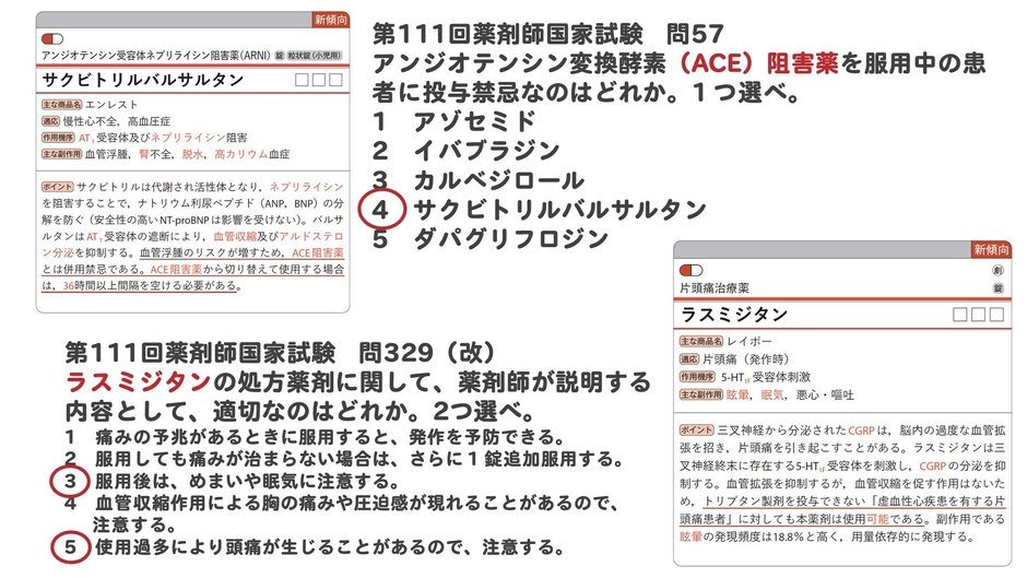 第111回薬剤師国家試験を反映済