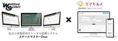 ミマモルメの「欠席遅刻等受付機能」と、 校務支援システム「スクールマスターZeus」との 連携機能の開発を開始します ～欠席・遅刻連絡の転記作業を無くすことで、 教員の働き方改革を実現！～