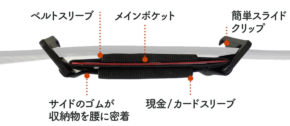 強度にこだわったクリップ