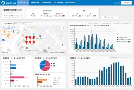 e-Signage Sクラウドサービスのデジタルサイネージ視聴分析 オプションに「Vision Eye(R)」の提供を開始