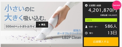 次世代のスマートハンドクリーナー「LB2P Clean」の クラウドファンディングを実施し、目標金額の4200％達成