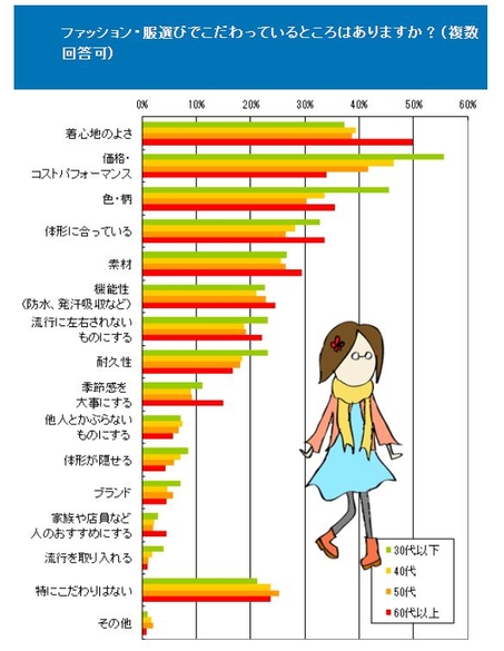 出典元：＠niftyニュース