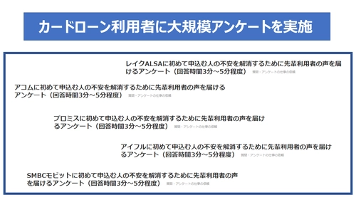 大手消費者金融カードローン利用者117人にアンケート！ 大手消費者金融カードローンが選ばれる理由トップ3が判明