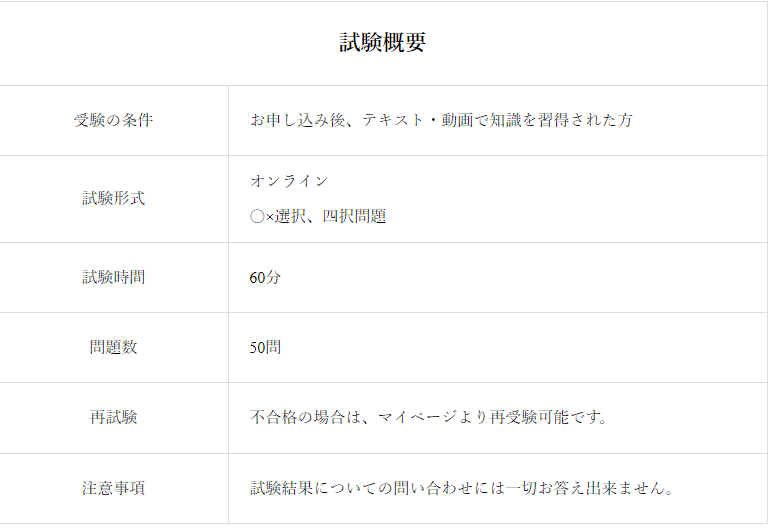 認知症アドバイザー試験概要