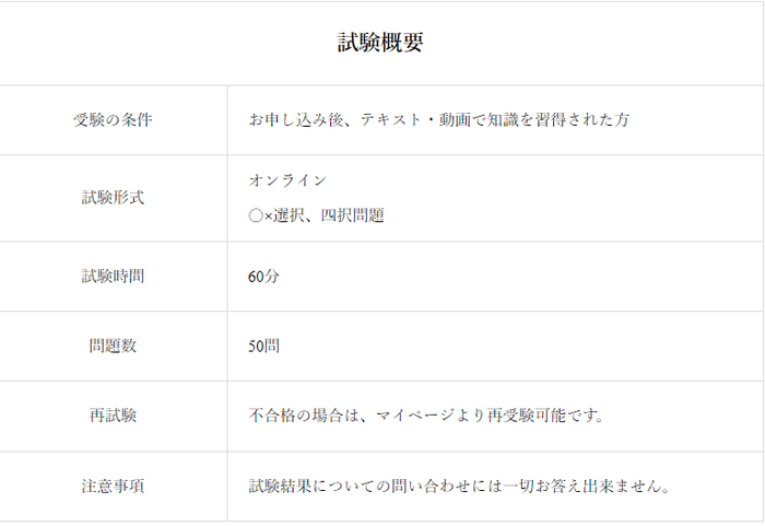 認知症アドバイザー試験概要