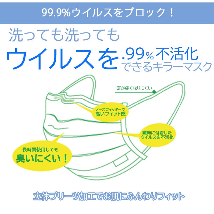 イータック(R)＆イオン ブロックマスク　2