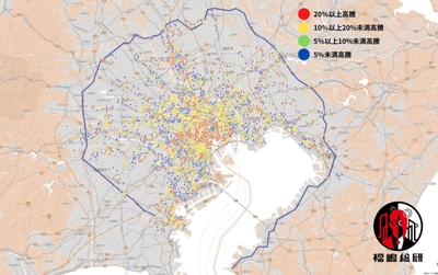 出典:福嶋総研