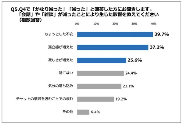 【出典】https://prtimes.jp/main/html/rd/p/000000005.000067525.html