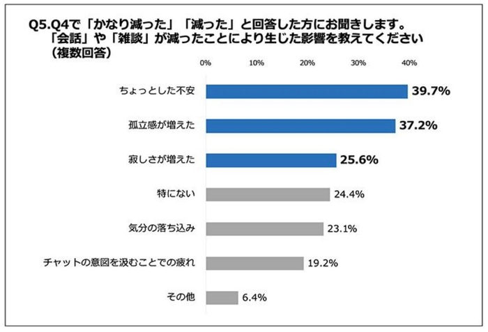 【出典】https://prtimes.jp/main/html/rd/p/000000005.000067525.html