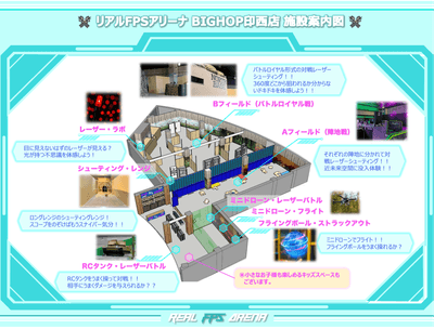 施設見取り図
