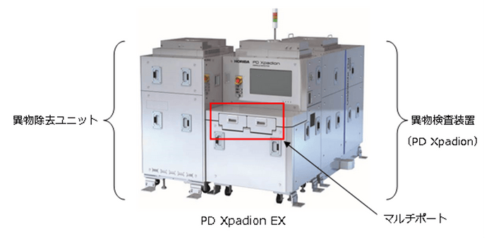 PD Xpadion EX