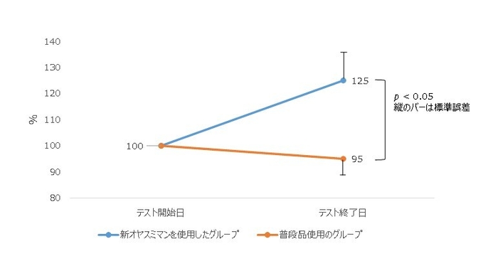 UC画像10