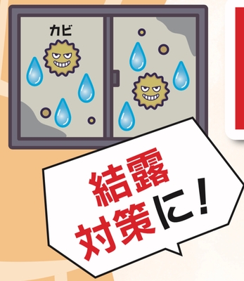 結露