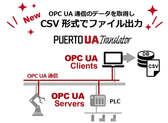 OPC UAデータをさまざまなツールで利用できる 「PUERTO UA Translator」を8月26日発売！