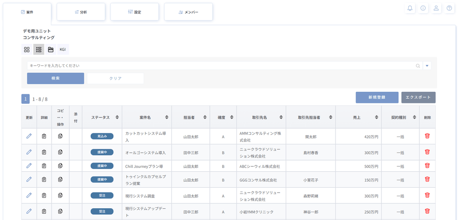 パフォーマンスを大幅改善