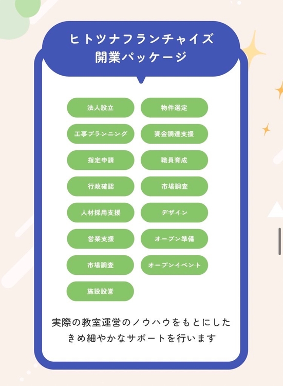 開業までのサービス一覧