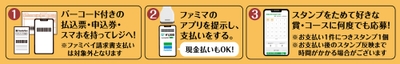 応募手順