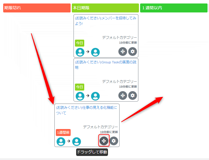 カンバンボード表示