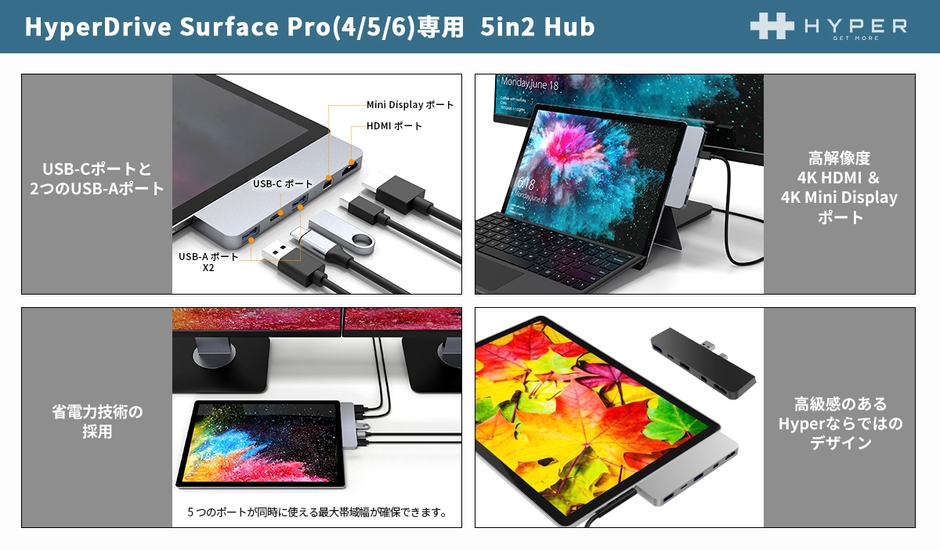 HyperDrive Surface Pro(4/5/6)専用 5in2 Hub 特長