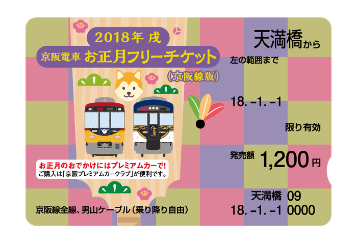 お正月フリーチケット(京阪線版)