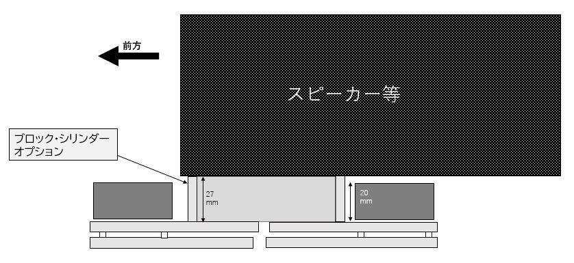 ウェルデルタ(オプション装着時、図解)