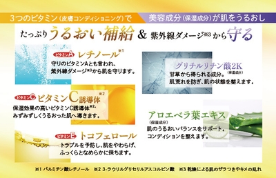 3つのビタミン※1&美容成分