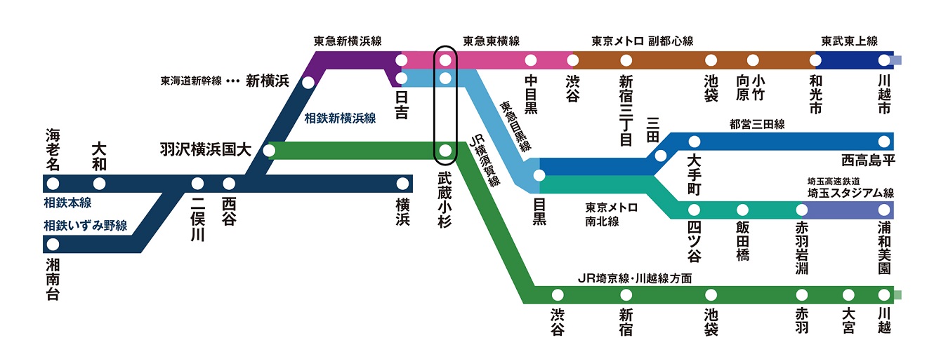 新築一戸建てブランド「Gracia Life」が続々竣工【相鉄不動産】