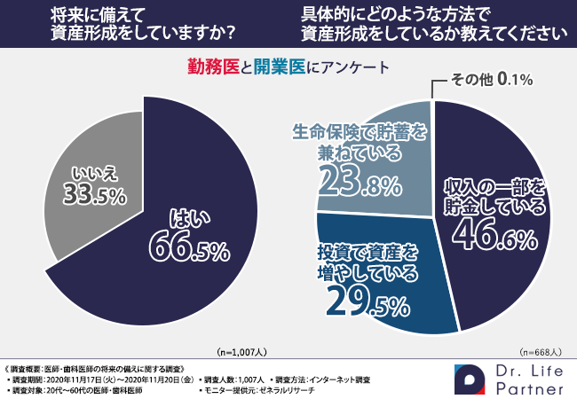 グラフ4