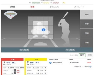 さあプロ野球開幕！２軍戦も無料１球速報スタート【スポーツ報知WEBサイト】