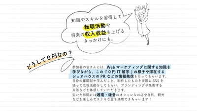 なぜ0円なのか?